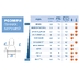 Беруши для сна Moldex Contours Размер S и M, SNR 35 дБ
