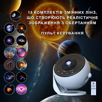 Проектор звездного неба Глобус Pro с вращением 13 сменных слайдов 15 мелодий белого шума для сна + Bluetooth